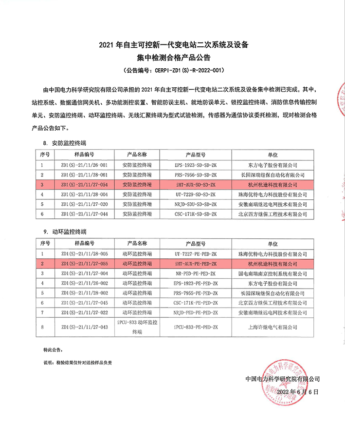 杭途2項産品順利通(tōng)過中國電科院檢測