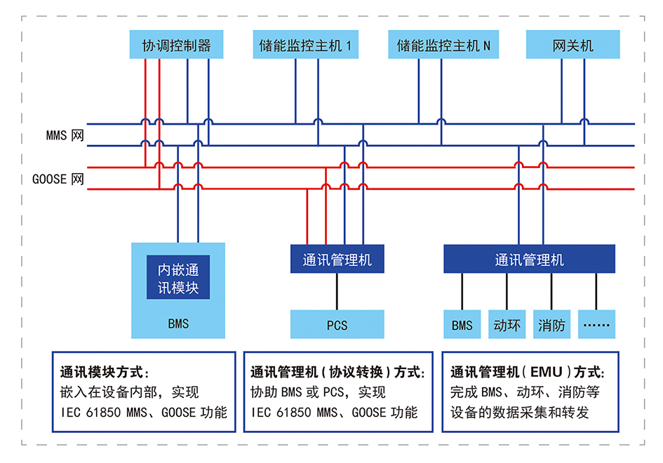 沐“光(guāng)”而行 | 杭途科技逢齊魯之春赴能源盛會