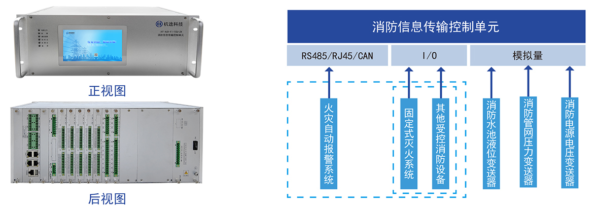 自主可(kě)控新一代變電站輔助系統